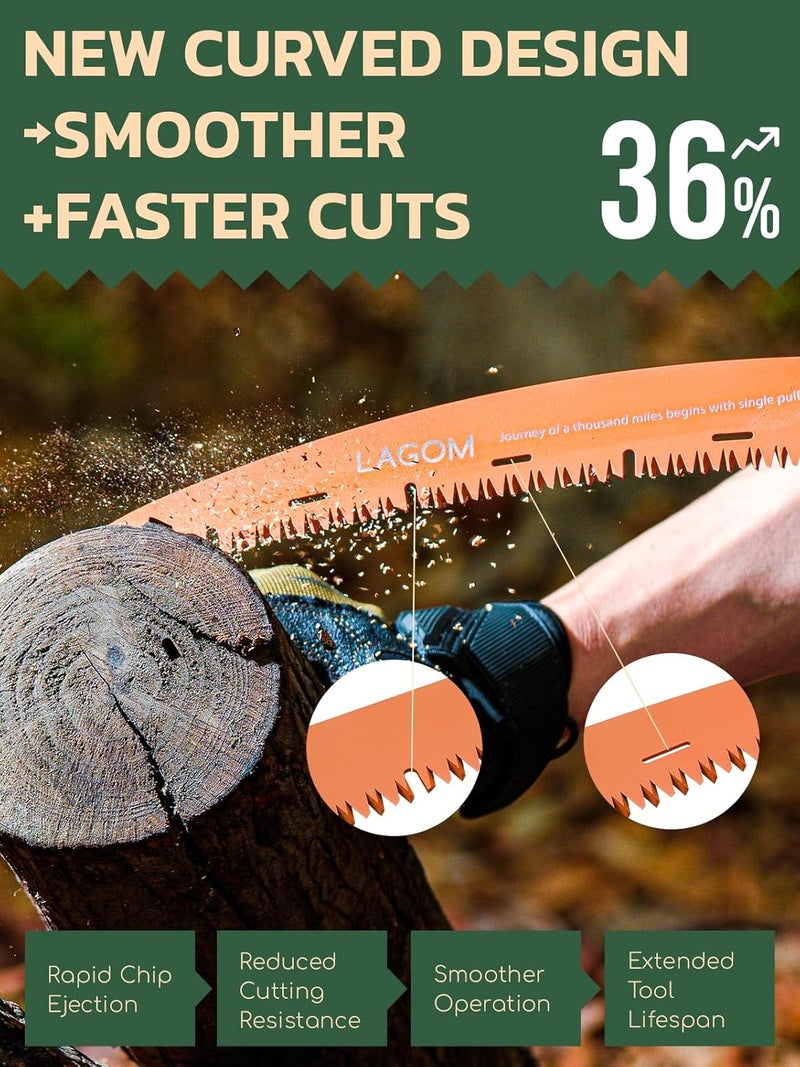 LAGOM Folding Camp Saw for Cutting Branches, 11.4" Curved Blade | SK5 Steel, Ergonomic Handle, One-Hand Use, Secure Lock | Foldable Pruning Tool for Camping, Gardening, Survival, Kayaking, Outdoors - Image 2
